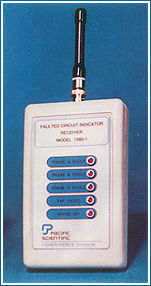 Radio Receivers handheld or RTU/SCADA